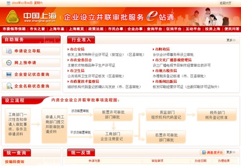 [2010特色評選]“中國上?！闭T戶網(wǎng)站榮獲“綜合創(chuàng)新獎”