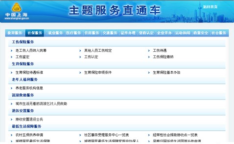 [2010特色評選]“中國上?！闭T戶網(wǎng)站榮獲“綜合創(chuàng)新獎”