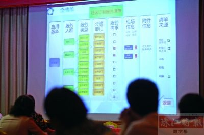 會議現(xiàn)場演示社區(qū)網(wǎng)格化治理系統(tǒng)。