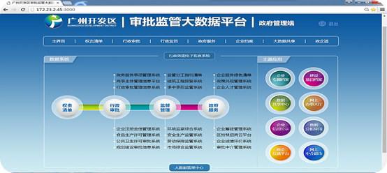 廣州開發(fā)區(qū)審批監(jiān)管大數據平臺