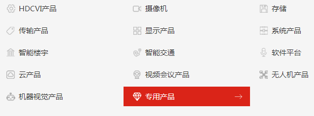 浙江大華技術股份有限公司產品