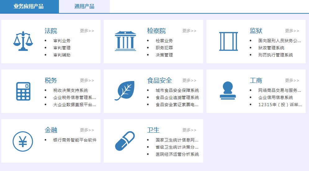 北京華宇軟件股份有限公司產(chǎn)品