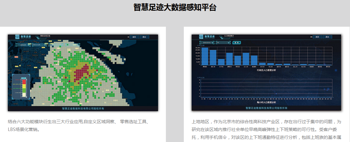智慧足跡數(shù)據(jù)科技有限公司