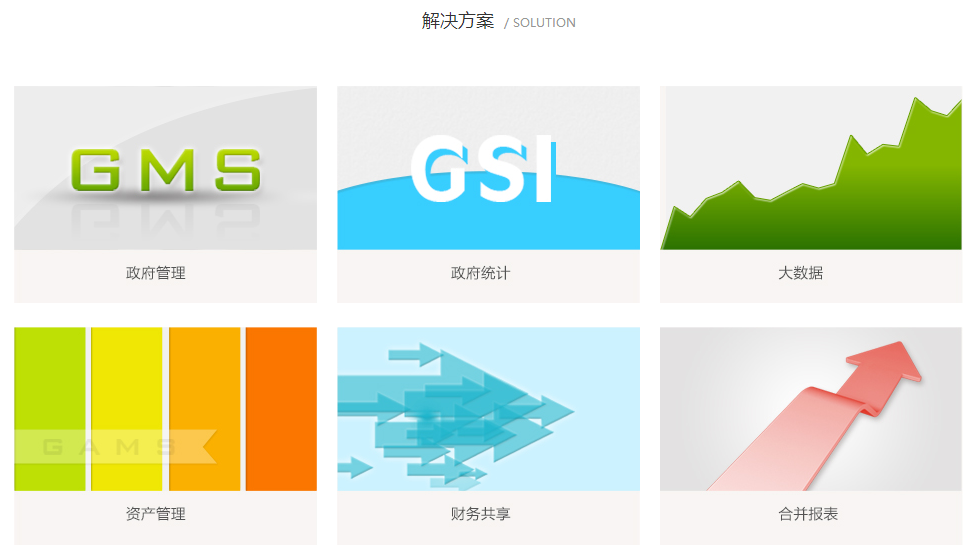 產(chǎn)品