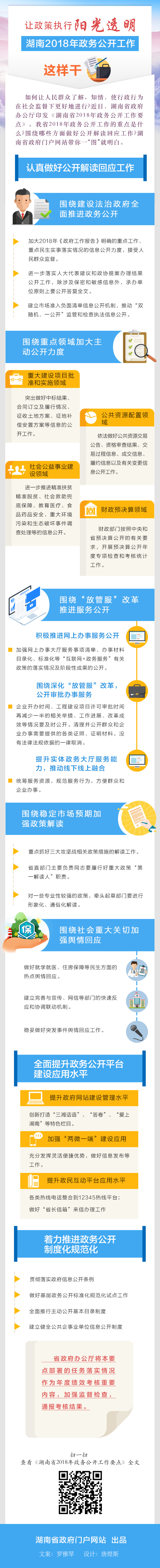 解讀湖南省2018年政務(wù)公開工作要點(diǎn)