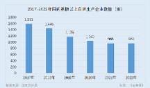 郎酒股份：深入建設(shè)用戶體驗(yàn)平臺 依托獨(dú)有條件行穩(wěn)致遠(yuǎn)