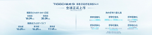 樹(shù)立SUV舒適旗艦！“磁懸浮超舒適旗艦SUV”奇瑞TIGGO瑞虎9全球上市