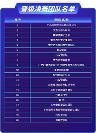 2023年廣西公共數(shù)據(jù)開放創(chuàng)新應(yīng)用大賽決賽20強(qiáng)出爐，各領(lǐng)域作品百花齊放