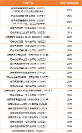 銀行存款利率下調(diào)，招商信諾利多多3號(hào)終身壽險(xiǎn)（分紅型）賣火了