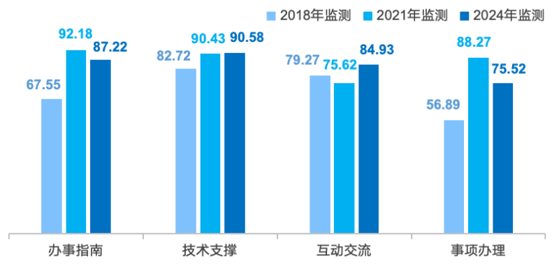零點數(shù)資大會_02.png