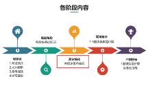新碩國(guó)際教育:破解在職考研難題,助力職場(chǎng)躍升
